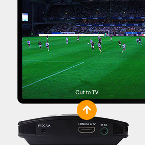 Actiontec Actiontec MyWirelessTV 2